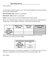 Primary End Of Year Map Parent Letter Editable