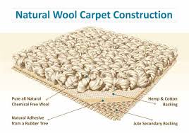 best environmental carpets