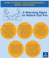 Maybe you would like to learn more about one of these? 8 Expert Interview Body Language Tips