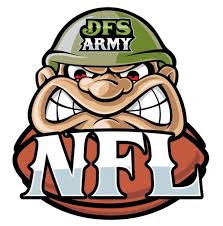 Lineups cover everything from cash games to top prize winning gpp lineups. Draftkings Showdown Strategy Lineup Nfl Dfs Army