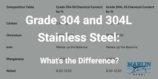 grade 304 and 304l stainless steel