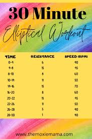 elliptical workouts for beginners on