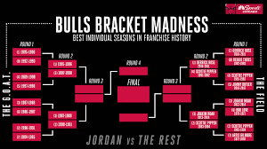 Bulls Bracket Madness The Best Individual Seasons In