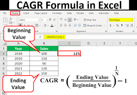 how to use cagr formula in excel