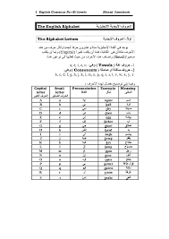 بروجا معنى كلمة معنى بروجا