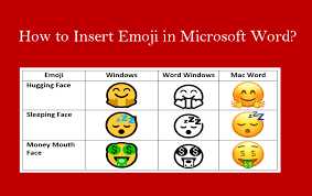 how to type emoji in microsoft word