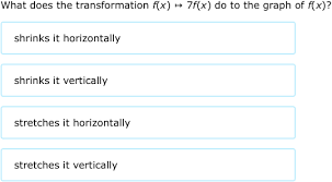 Ixl Describe Function Transformations Precalculus Practice
