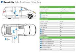 dodge grand caravan by braulity