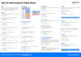 sql for data ysis cheat sheet