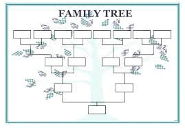 Fillable Pedigree Chart Appily Co