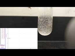 Ammonium Chloride And Water