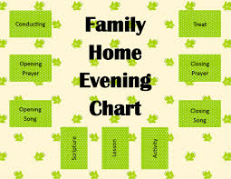 Life With Squeaker Family Home Evening Charts