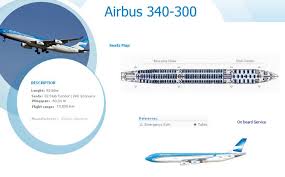 Aerolineas Argentina Airlines Aircraft Seatmaps Airline