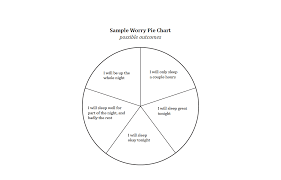 Use A Pie Chart To Knock Down Your Sleep Worries