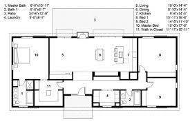 Simple Ranch Style Open Floor Plans gambar png