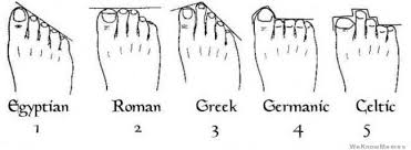 Walking Styles Reflect Your Personality Foot Shapes And