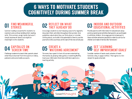 6 ways to motivate students cognitively