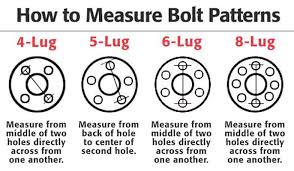 14 Valid Bolt Pattern Comparison Chart