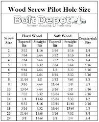 Wood Size Chart Myboyapk Co
