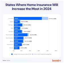 Insurance Business America gambar png