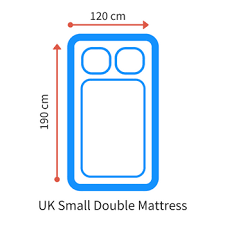 The Ultimate Guide To Uk Mattress Sizes