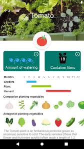 Best Garden Planner Apps For 2024