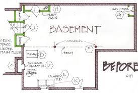 Finishing A Basement In A Split Level