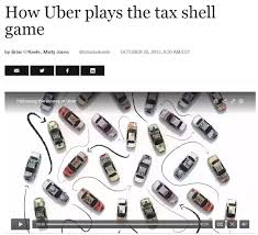 What Is Ubers Organization Structure Quora