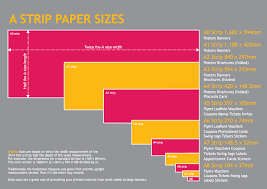 A Strip Paper Sizes Chart Annex Design