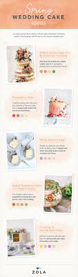 Have you ever made a wedding cake from scratch before? 112 Wedding Cake Ideas Designs Zola Expert Wedding Advice