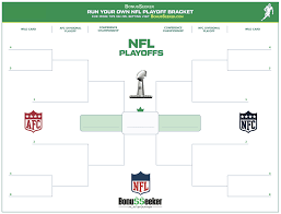 Four teams remain in the championship round of the 2021 nfl playoffs after an eventful divisional round weekend. Nfl Playoff Bracket 2021 Free Printable Pdf In 2021 Nfl Playoff Bracket Nfl Betting Nfl Playoffs