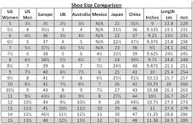 International Shoe Size Comparison Chart Us To Eu Uk Aus