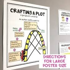 Writing Anchor Charts Student Notebook Posters Large Anchor Charts Editable