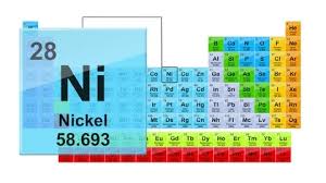 periodic table 28 nickel stock video