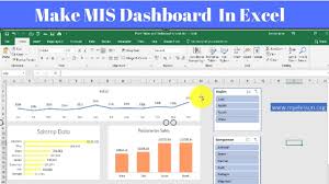 How To Create Dashboard In Excel