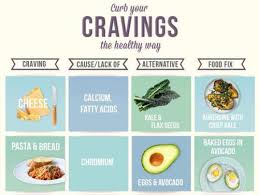 Healthy Foods That Cure Tumblr