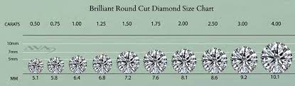brilliant cut diamonds