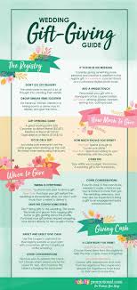 wedding gift etiquette a complete