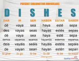 Present Subjunctive Spanish Class Activities Regular And