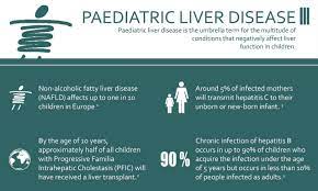 rare inherited liver disease ...