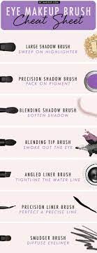 22 makeup tricks every beginner should know