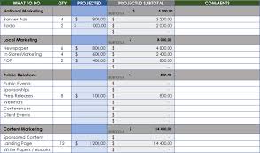 Marketing Budget Template Free Download Excel Template