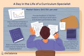 Teacher Job Description Salary Skills More