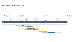 12 Gantt Chart Examples Youll Want To Copy Hasty Insights