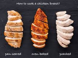 Chicken Breast In Oven Temp gambar png