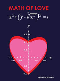 Love Heart Equation Math Formula I