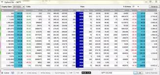 Where Can I Find Nse Stock Option Chain Historical Data For