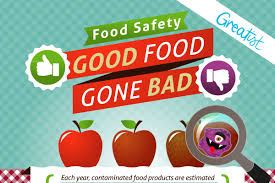 51 catchy food safety caign slogans