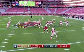 Nfl has been started and we are very excited. Amazon Twitch Score Highest Viewing For Streaming Nfl Game 4 8m Average Minute Viewers Nfl 12 30 2020