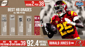 Ronald jones ii and stephen carr have been a huge boost to sam darnold, and they wore out in ronald jones ii and stephen carr, usc may have the best tailback duo in college football. The Tampa Bay Buccaneers Select Ronald Jones Ii 38th Overall In The 2018 Nfl Draft Nfl Draft Pff